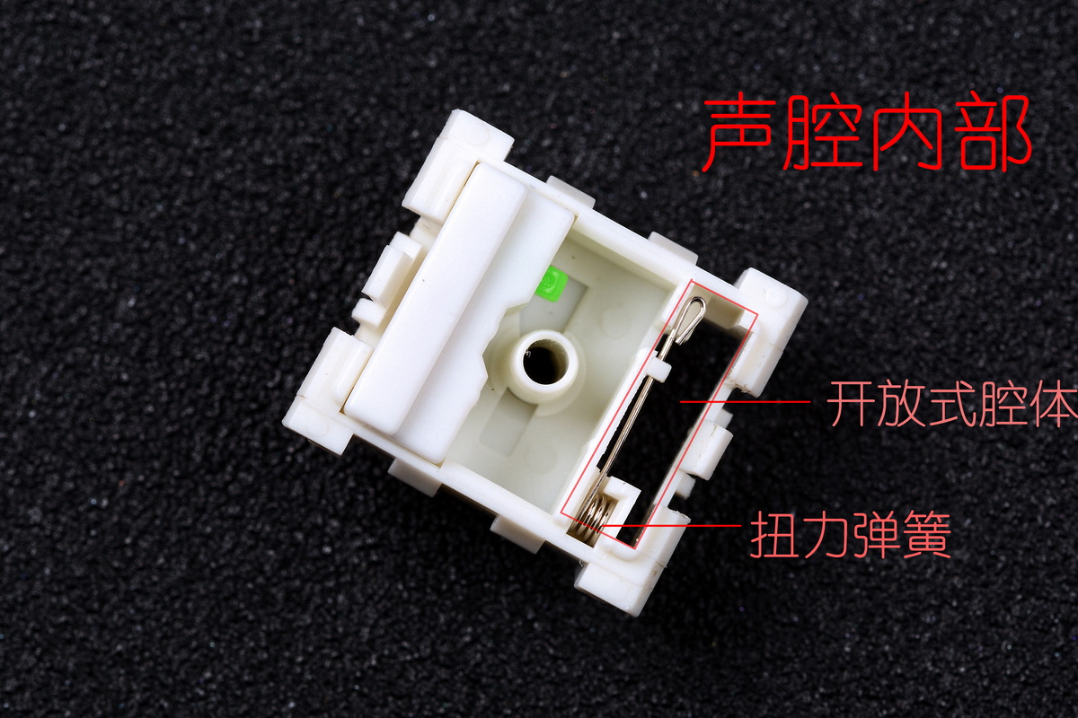 莫看花眼，从结构了解机械键盘轴体