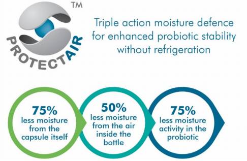 你听过InnerHealth吗？