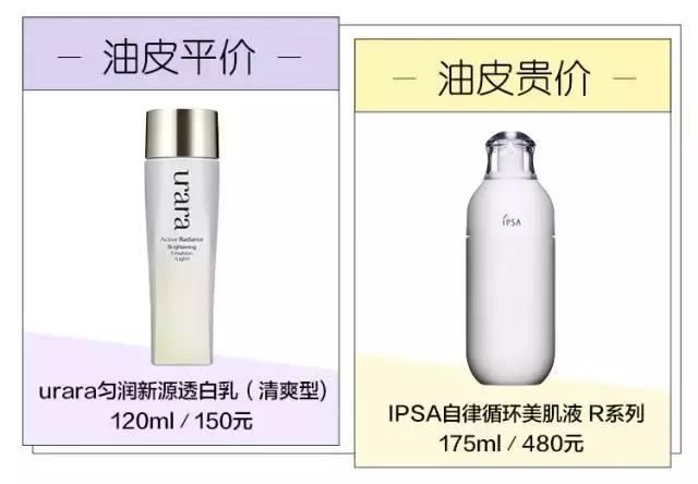 大牌护肤品为什么贵真的好用吗,用大牌护肤品皮肤真的好起来了