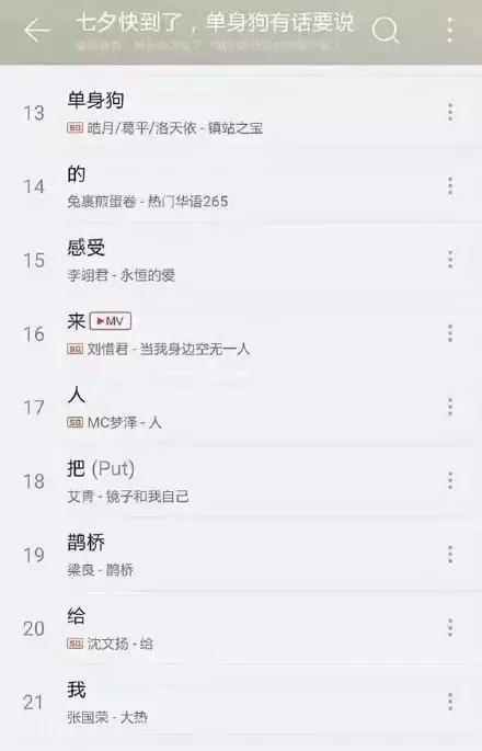 七夕情人节你们都过了吗,情人节和七夕节有必要都过吗