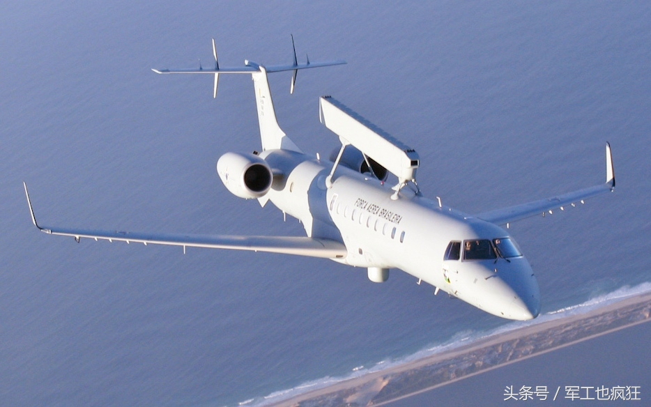 全球鹰翅膀为什么那么长,全球鹰是世界第一吗