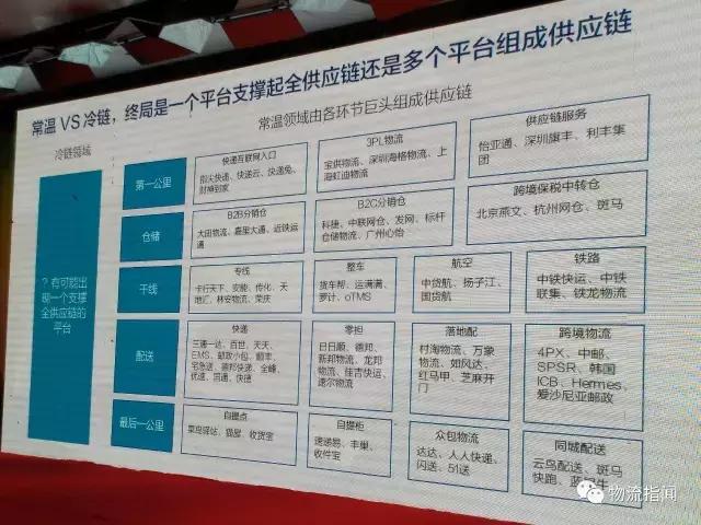 生鲜冷链配送商业模式,新零售物流模式