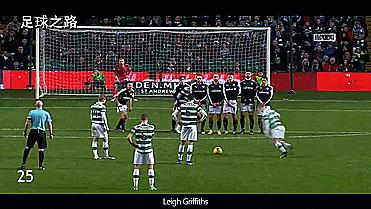 如何用脚踢出弧线球,怎么用脚内侧搓弧线球