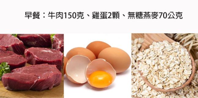 健身怎么增肌日常饮食是正确的,关于健身增肌日常饮食该如何安排