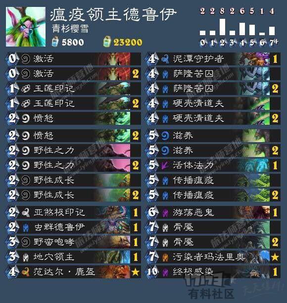 怎么快速拿低保,如何最快拿到低保