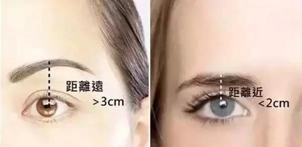 简单修眉毛的方法,正确修眉毛教程