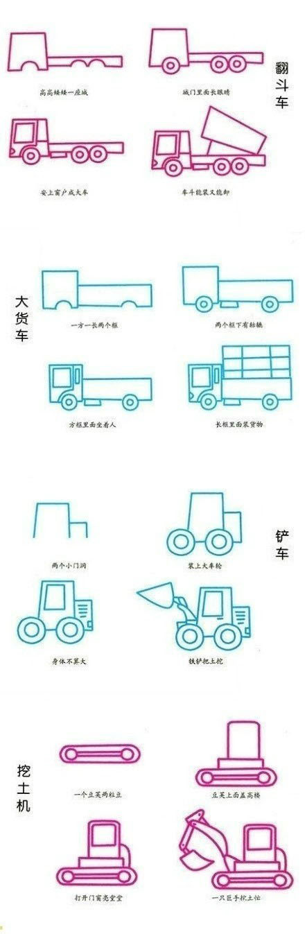 怎样画交通工具简笔画,简笔画交通工具怎么画最简单