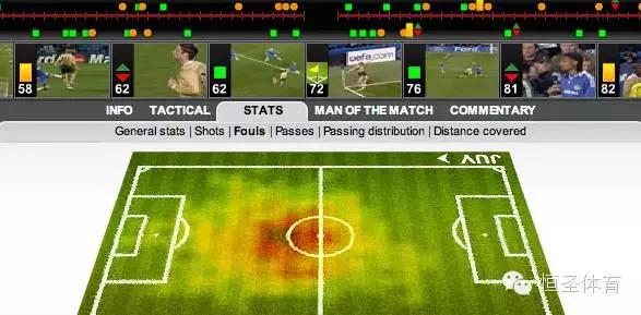 让电脑更好用的技巧,简单足球教学工具