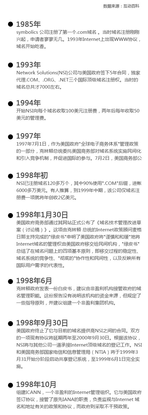 com域名解读,com域名的由来