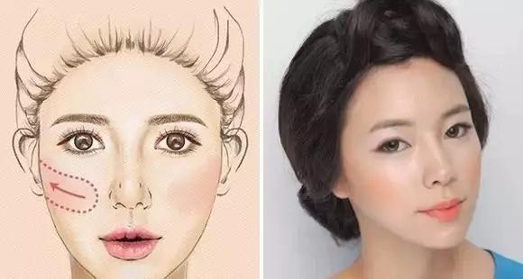 肥恭VS乔妹！日韩不老女神妆容大PK！