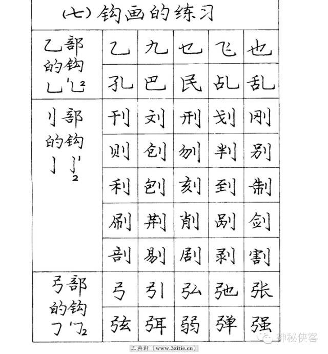 庞中华硬笔行书5000字示范,庞中华初级硬笔楷书习字帖