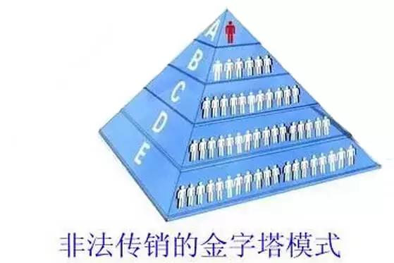 怎么识别朋友圈骗局,如何辨别朋友圈里骗子