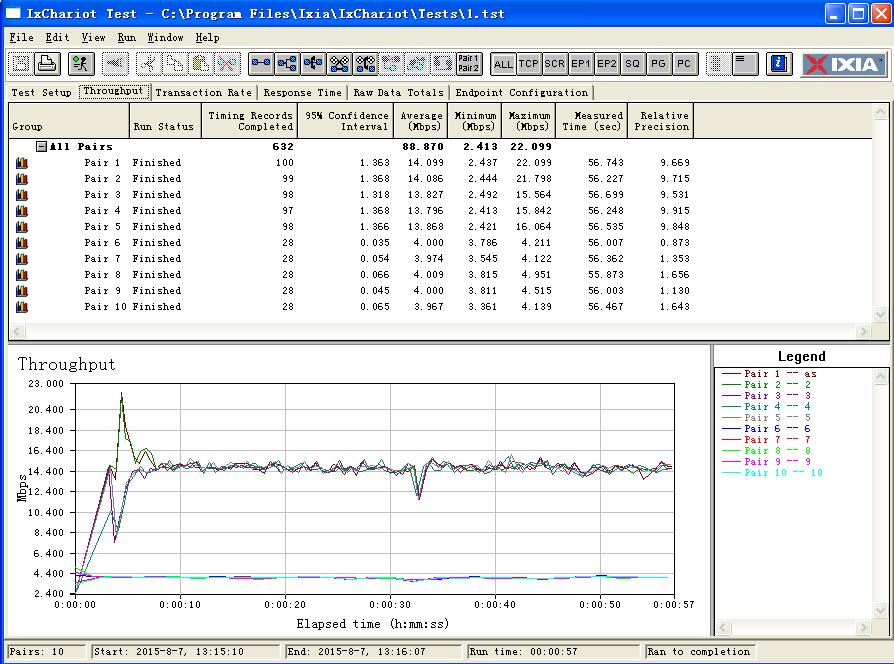 企业路由器飞鱼星对比tp-link,飞鱼星企业路由器设置