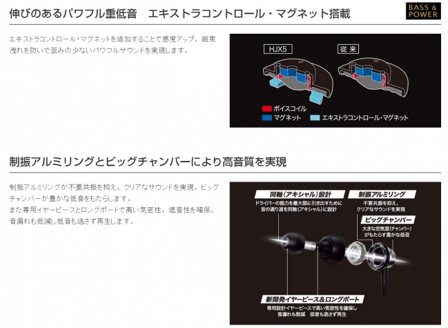 松下rp-htx20b耳机,松下rp-hs51耳机