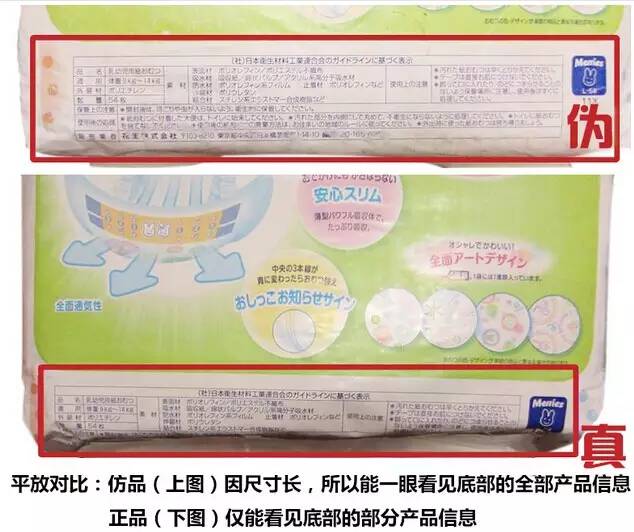 日本国内都有哪些假货,日本假货泛滥的年份