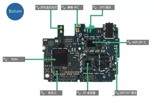小米5手机拆解详细教程视频,小米5拆解屏幕