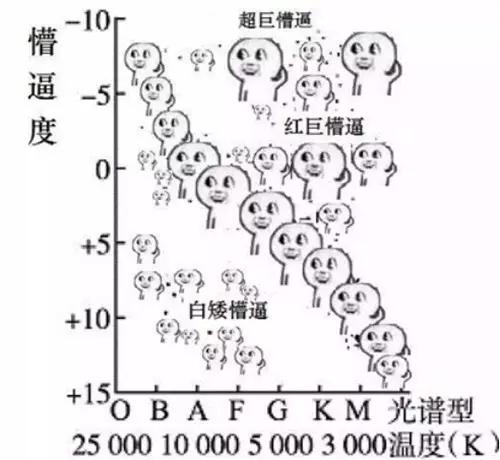 大师兄小师妹怎么样,手把手教你修复u盘