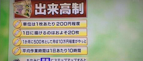 漫画家工作强度,动漫插画师一般都干什么