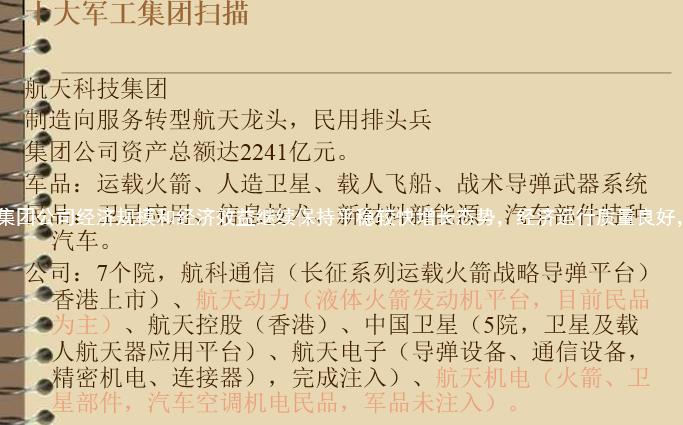 军工投股龙头股,2023军工股名单一览表