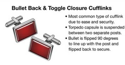 袖扣简史：给你的衬衣养一个小情人