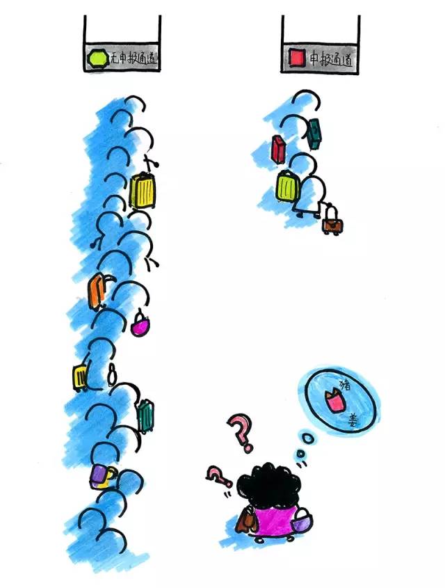 12360画你知：这不是我的菜