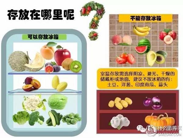 倍科beko隐藏冰箱好不好,倍科冰箱功能