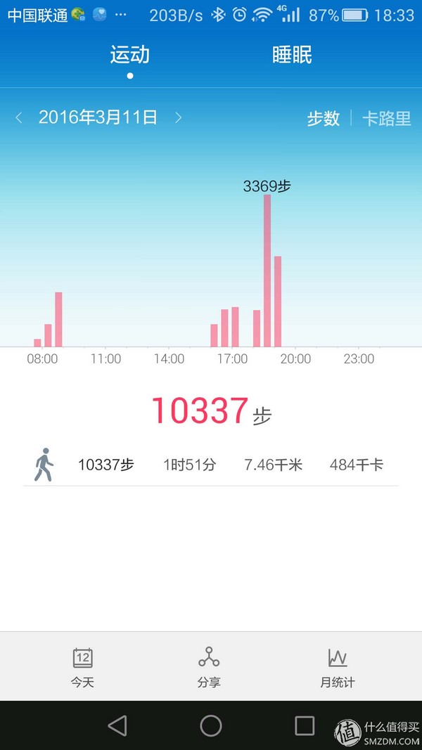 荣耀手环zero体验,荣耀手环zero什么时候发布