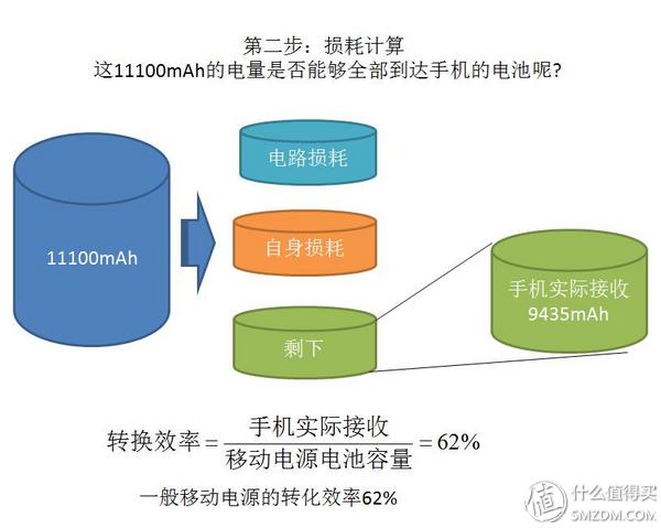 唯快不破完整版,唯快不破好玩吗