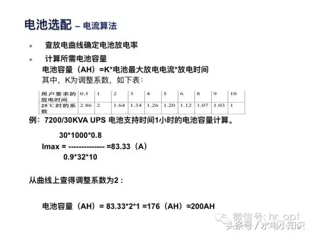 UPS是啥？快递吗？NO！进来看看！再不学习我们就老了！