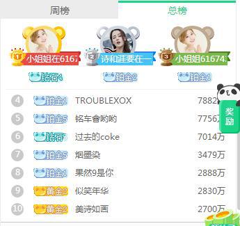 666，又一个熊猫主播来斗鱼了，现在的斗鱼已是7姐时代