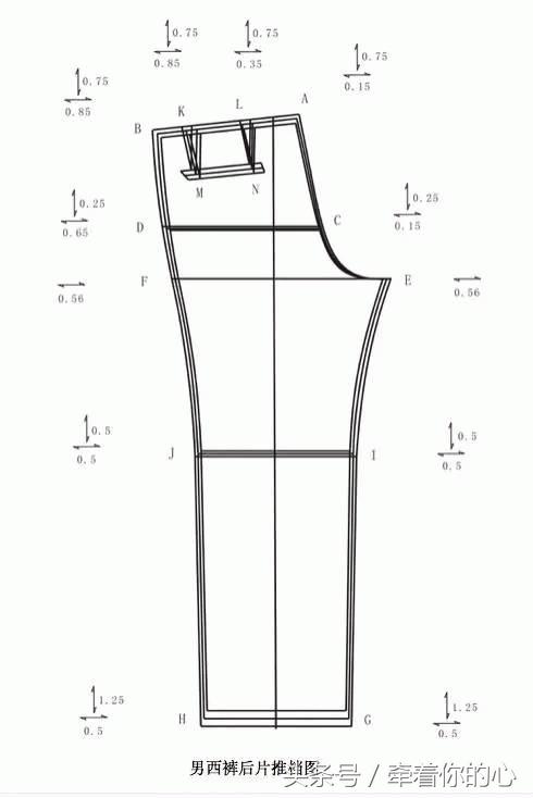 男士西裤的定位方法,男士西裤腰围调节扣