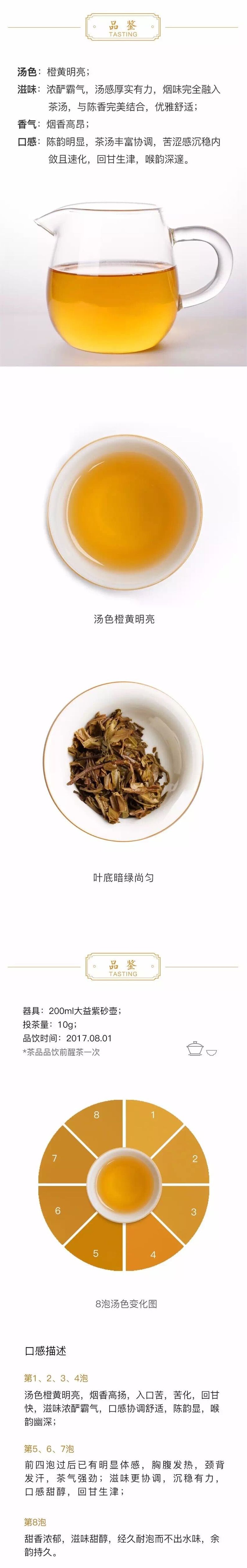 大益越陈越香的普洱茶2011年,大益7562砖普洱茶最新价格表