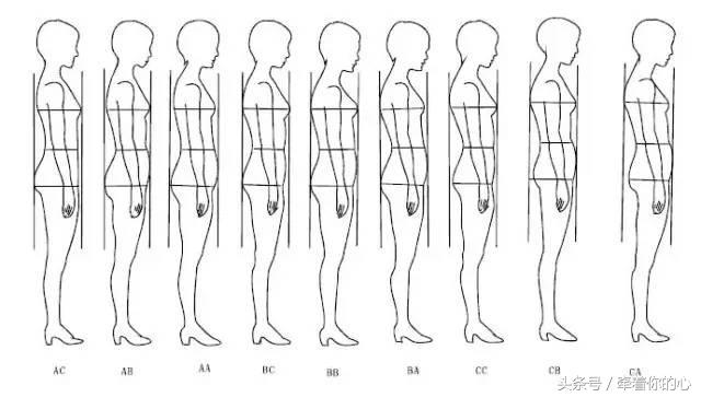 三开身的女西装制版,最简单三开身休闲女式西装裁剪