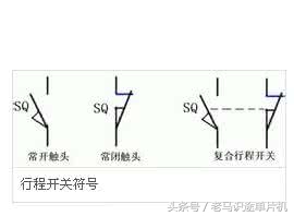 主令控制器在电路中各起什么作用,初级电工必备识别七个电路控制图
