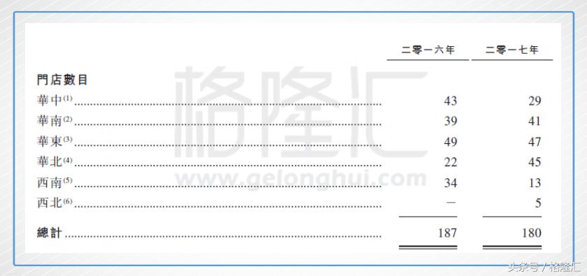 线下周黑鸭鸭脖一斤价格,周黑鸭鸭脖统一价格表