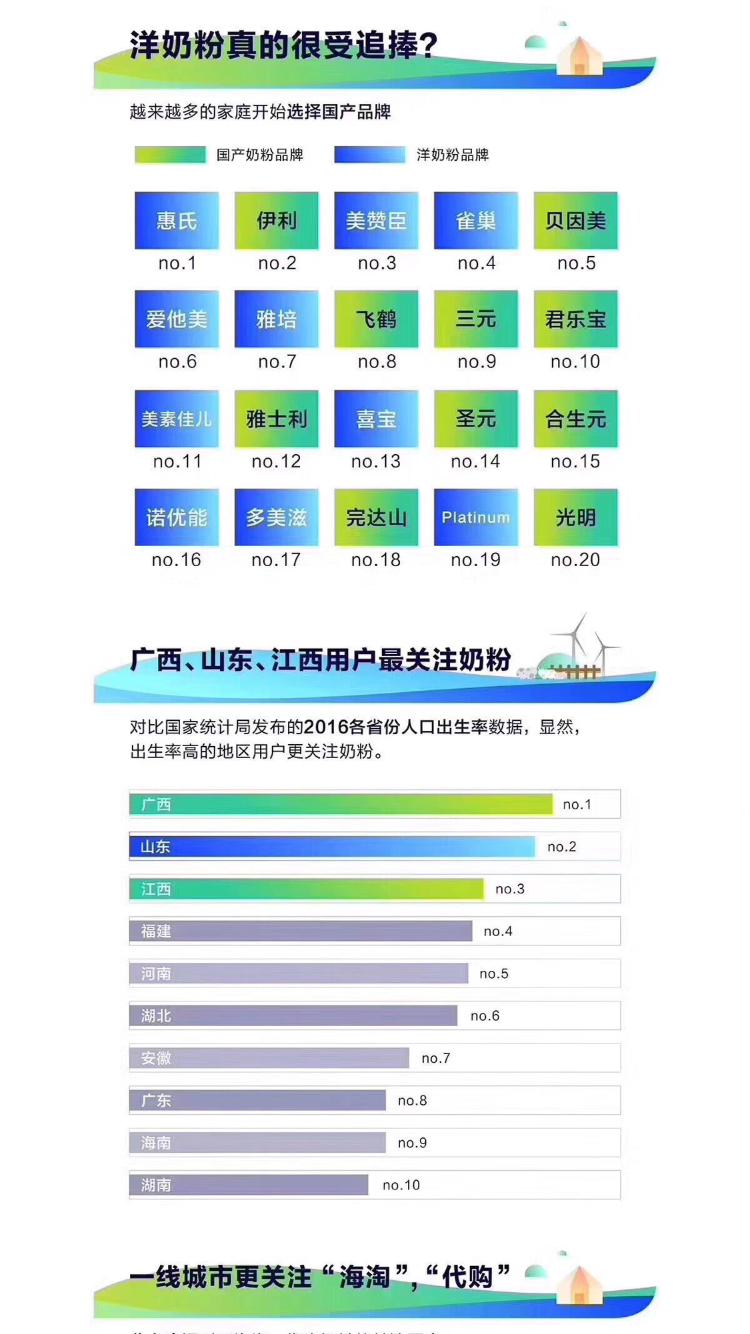 a2奶粉官方旗舰店直播,a2牛奶新品发布