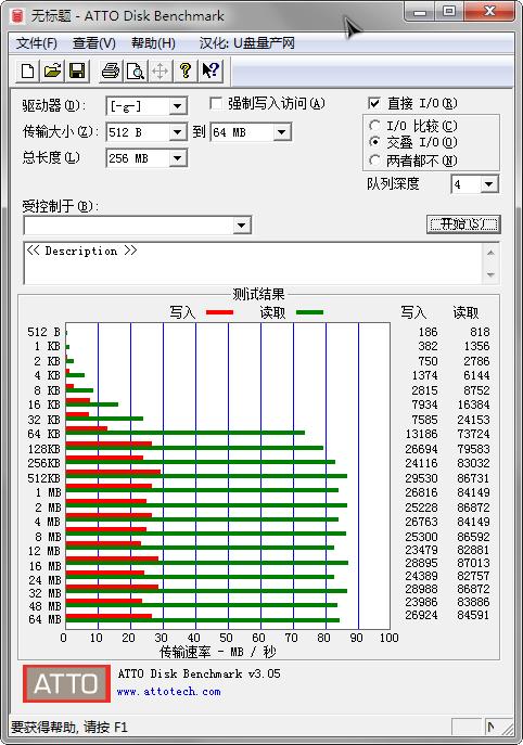比sd卡还好的卡,比sd卡快的内存卡