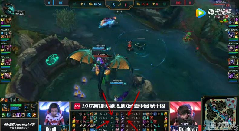 版本毒瘤奥拉夫,版本强势打野人马