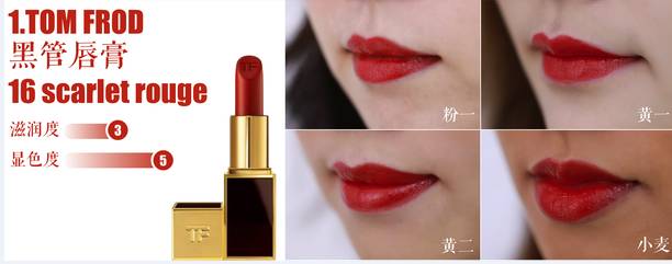贵的口红排行榜前十名,最好看的口红排行榜