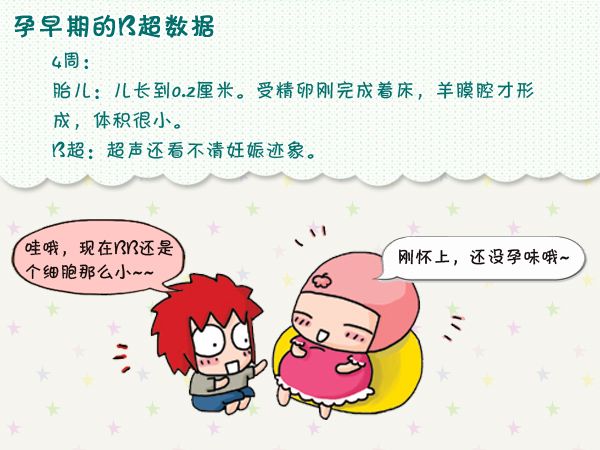 b超单你看懂了吗,怎样看懂b超单有没有问题