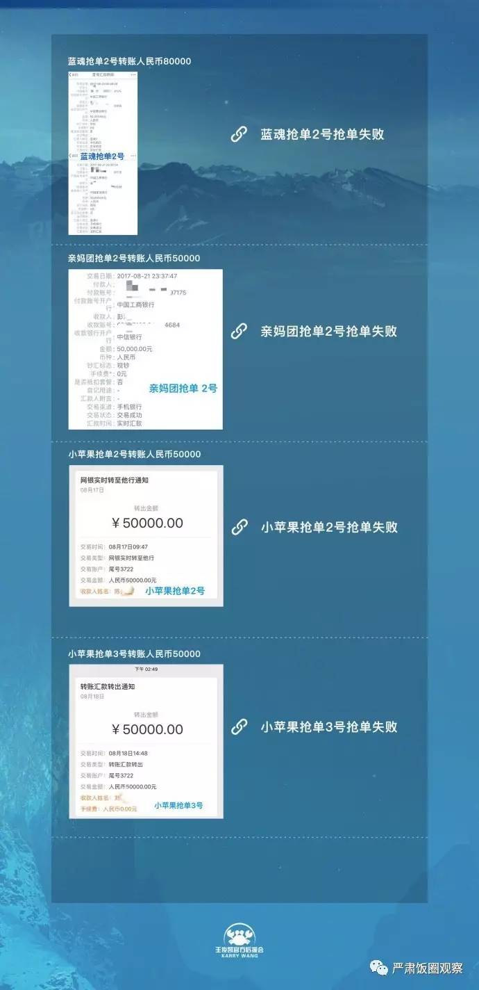 tfboys芭莎慈善夜王俊凯易烊千玺,王俊凯三百万粉丝福利是什么