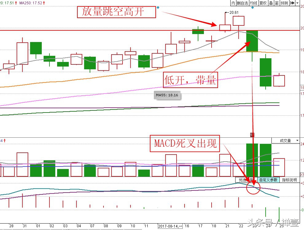 2024年601216君正集团目标价,601216君正集团简介