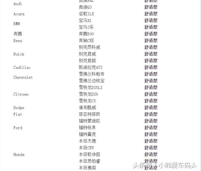 深圳滴滴商务车加盟条件,加盟滴滴网约车具备什么条件