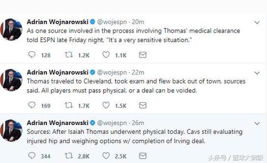 重磅!绿军怒批奥特曼伪造伤势,骑士还有神操作