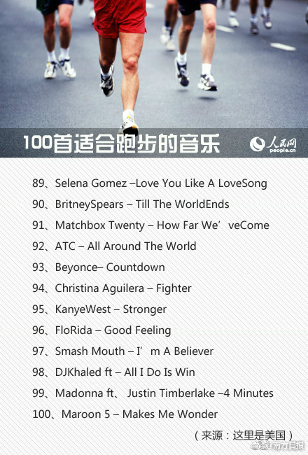 分享一下跑步音乐,分享一个跑步时听的歌曲