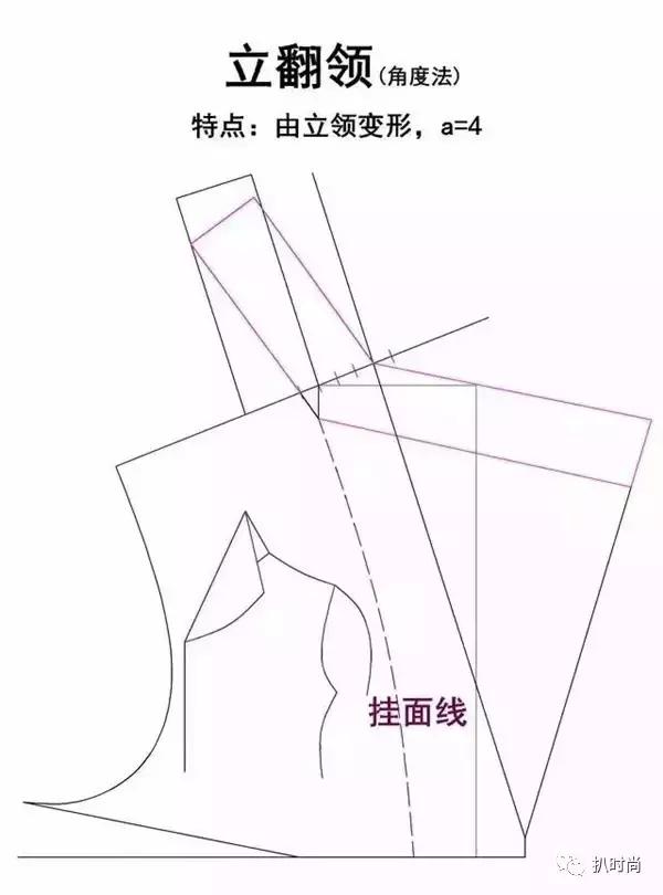 领子怎么画款式图,新中式衣领画法