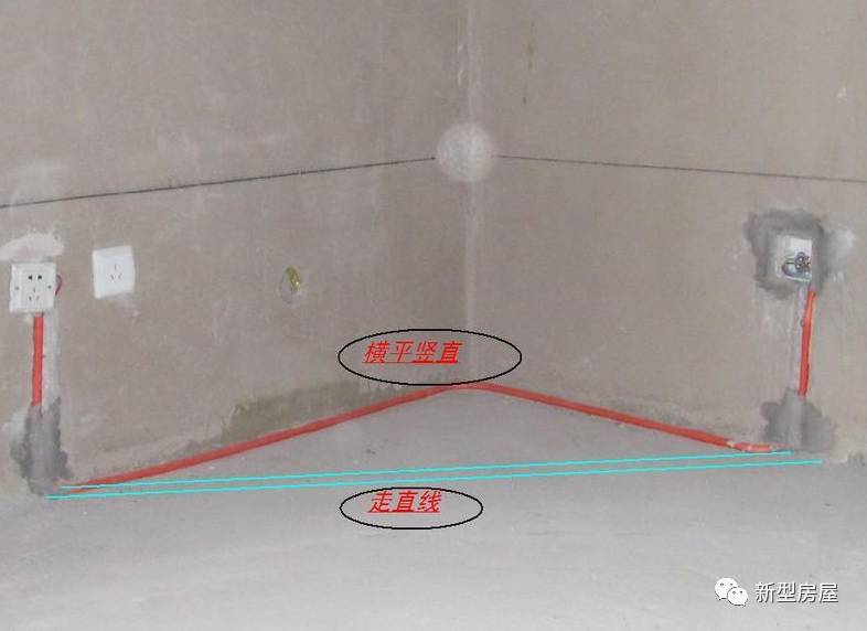 水电布线横平竖直还是点对点好,电工布线横平竖直接线规范