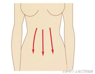 每天坚持用推腹法,就可以把孩子的磨牙治好