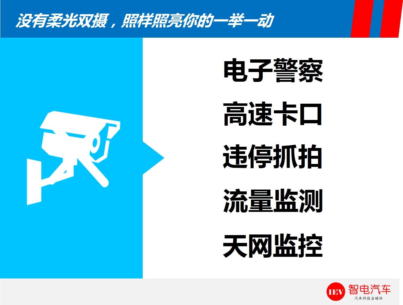 拍违章的有哪几种摄像头,路上有两种摄像头哪个是拍违章的
