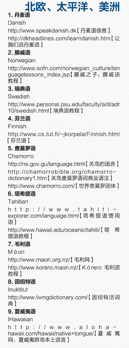 适合学生的学习网站,适合大学生免费的学习网站